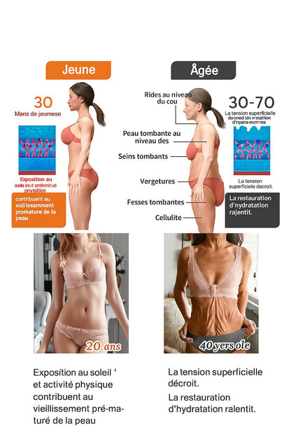 Sérum raffermissant au venin d'abeille Botox TLOPA® 