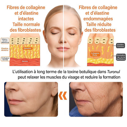 Sérum raffermissant au venin d'abeille Botox TLOPA® 