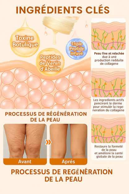 Sérum raffermissant au venin d'abeille Botox TLOPA® 